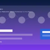 Mengapa Bisnis Membutuhkan Website Profesional di Era Digital