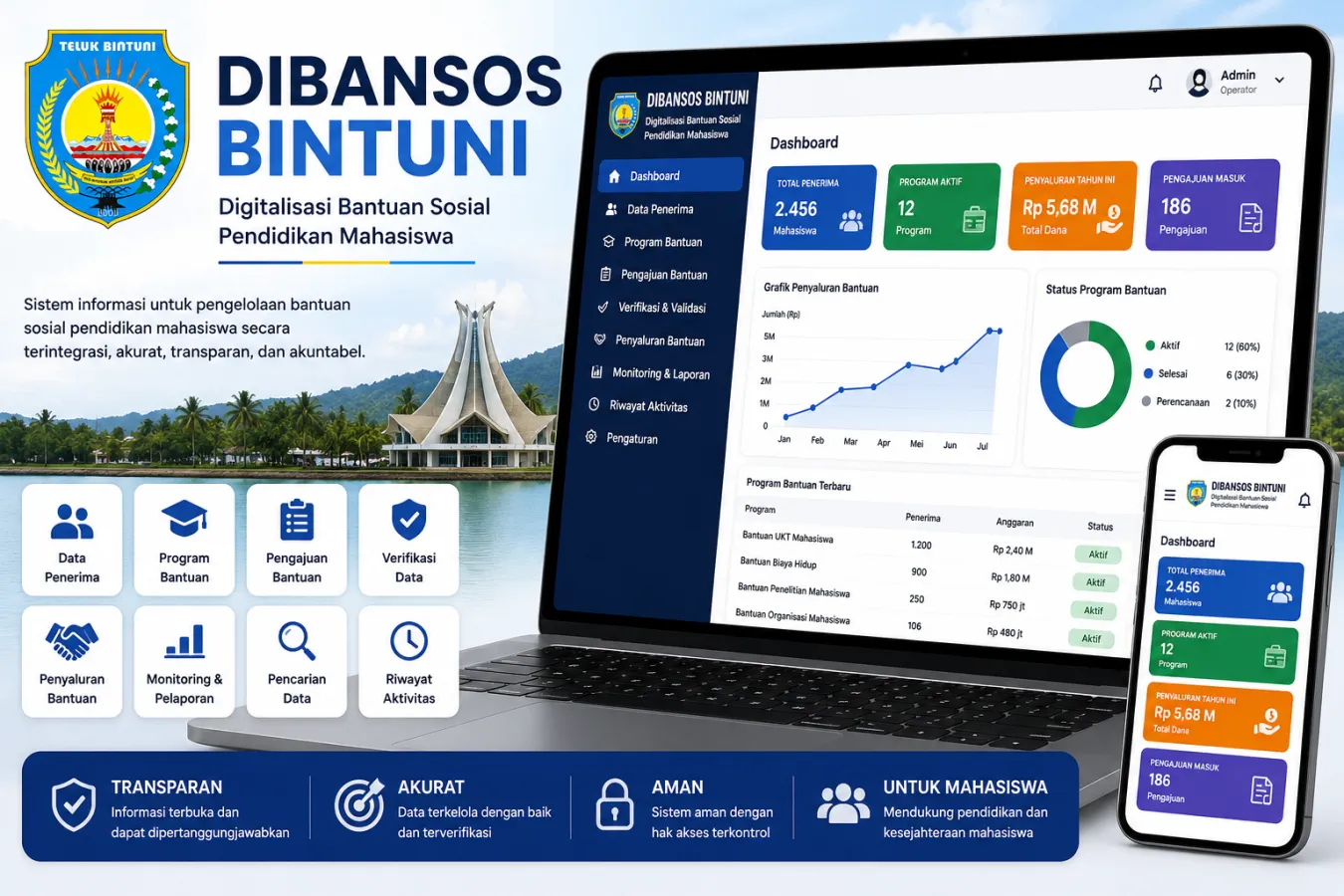 DiBansos Bintuni